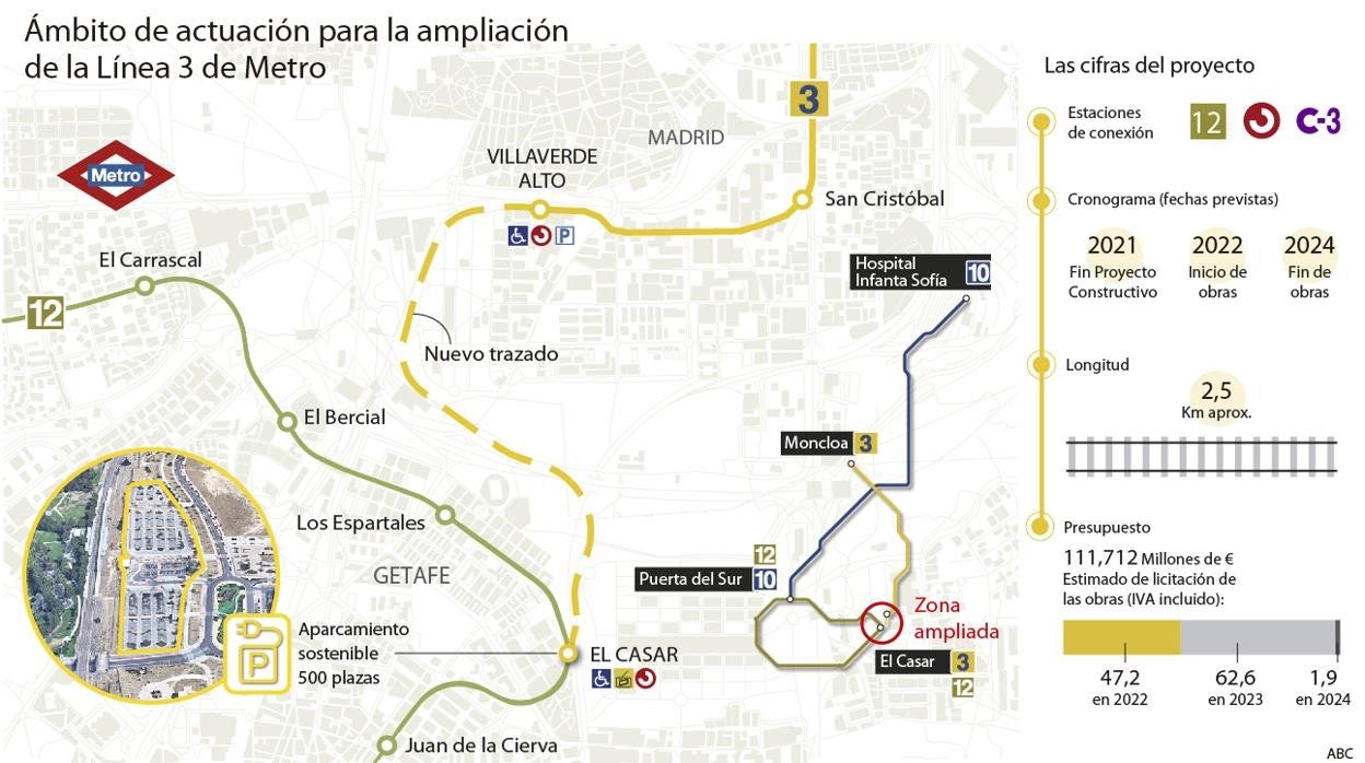 Ampliación de la línea 3 de Metro hasta Getafe: un millón de beneficiados y fin de las obras en 2024