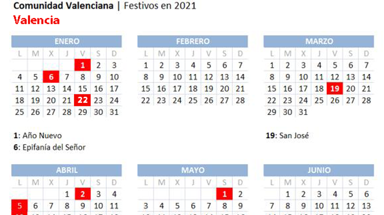 Calendario laboral 2021: dónde es fiesta el 16 de agosto en la provincia de Valencia