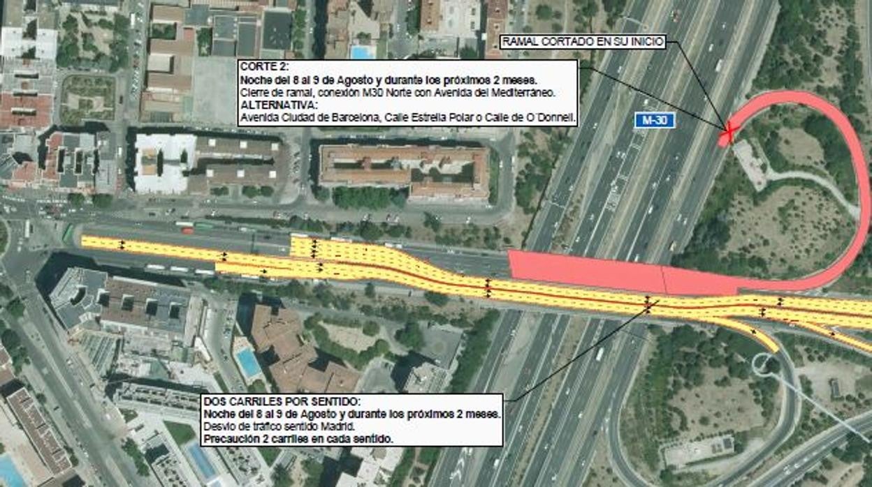 Zona del puente de la avenida del Mediterráneo cortada por las obras