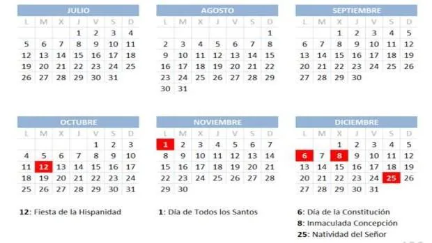 Calendario laboral Madrid 2021: estos son los próximos días festivos