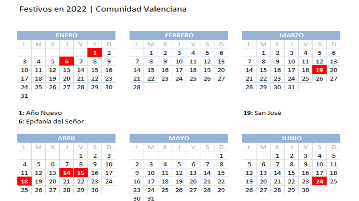 Calendario laboral 2022 en la Comunidad Valenciana