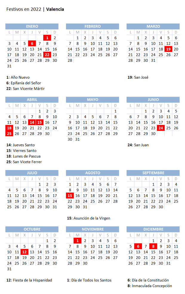 Calendario laboral 2022 en Valencia: los catorce festivos y todos los puentes para el próximo año