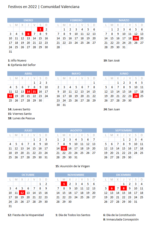 Calendario laboral 2022 en Valencia: consulta los festivos locales, autonómicos y nacionales
