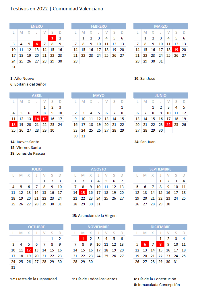 Calendario laboral 2022 en la Comunidad Valenciana: consulta aquí todos los festivos y puentes del año