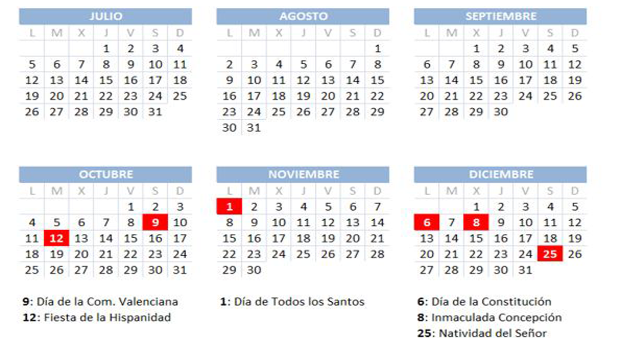 Calendario laboral 2021 en Valencia: festivo del sábado 9 de octubre y dónde hay puente del Pilar