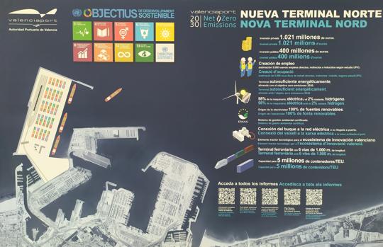 El Puerto de Valencia defiende que su ampliación cumple con nueve Objetivos de Desarrollo Sostenible