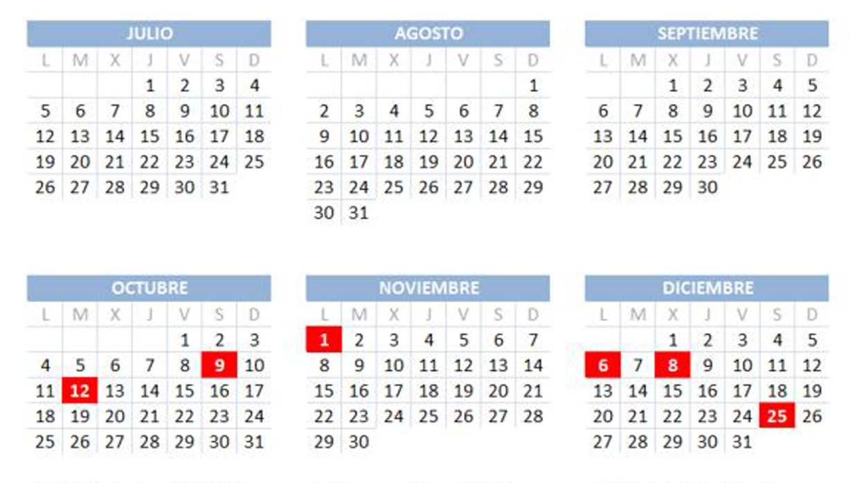 Calendario laboral 2021 en Valencia: cuándo son los próximos puentes y festivos hasta final de año