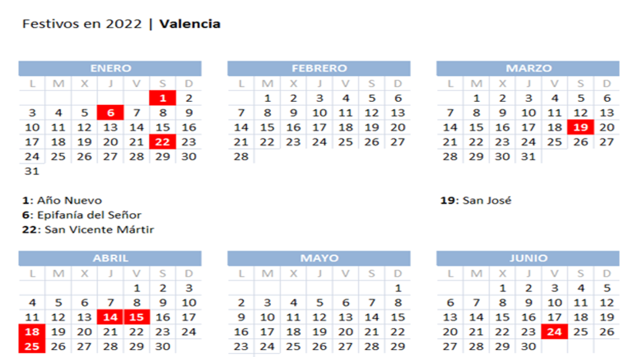 Calendario laboral 2022 en la ciudad de Valencia: cuándo son los festivos locales, nacionales y autonómicos