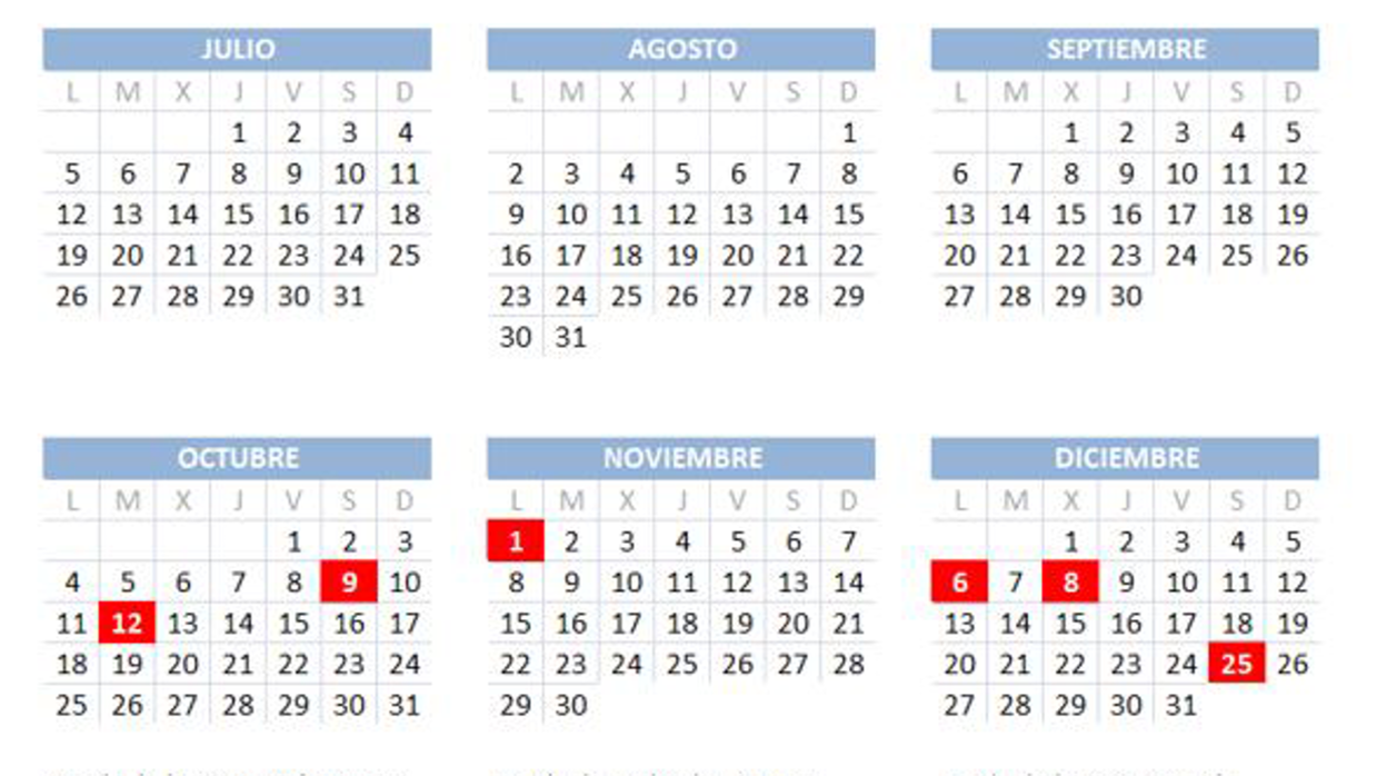 Calendario laboral en Valencia: así caen el puente de diciembre, la Navidad, Año Nuevo y Reyes