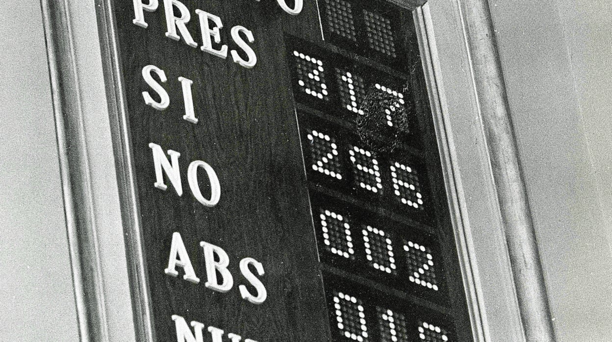 Resultado de la votación en el Congreso de los Diputados de la Ley de Amnistía en 1977