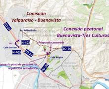 El PMUS plantea unir Valparaíso y Buenavista a través de la calle Alemania