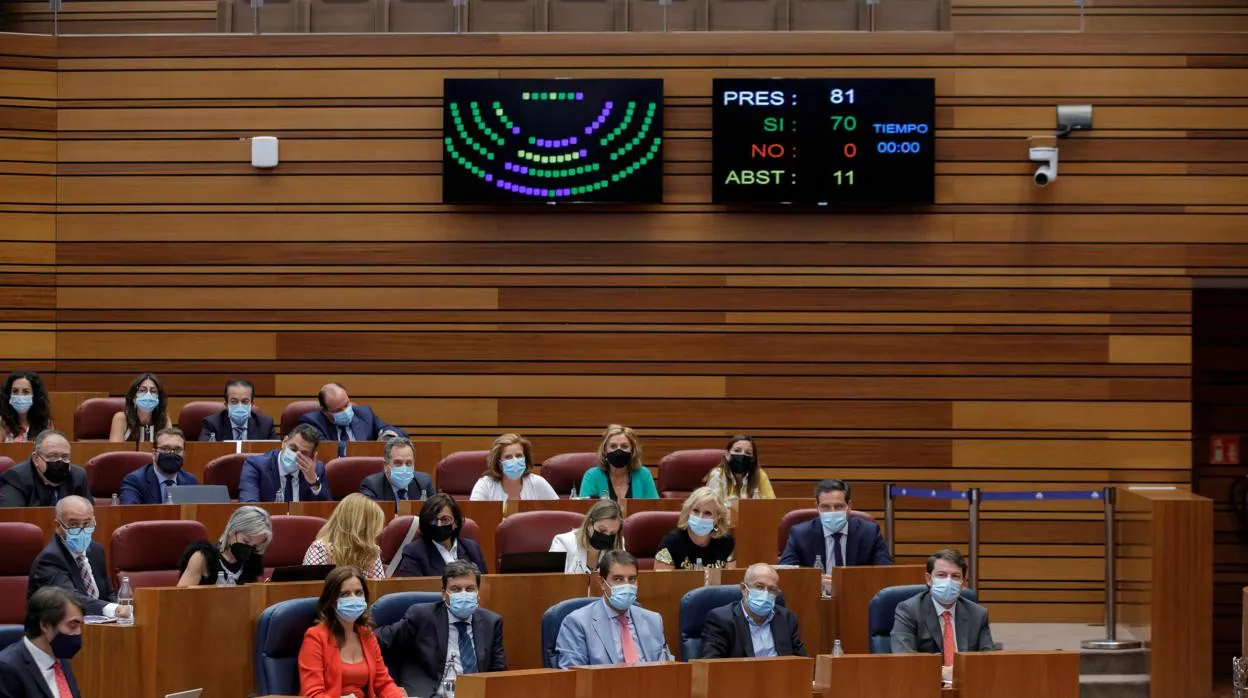 Votación en las Cortes en la que el PP apoyó la iniciativa del PSOE sobre la reforma sanitaria