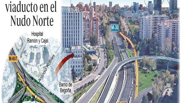 Solución a los atascos de Madrid: abierto el nuevo viaducto que elimina el primer trenzado del Nudo Norte