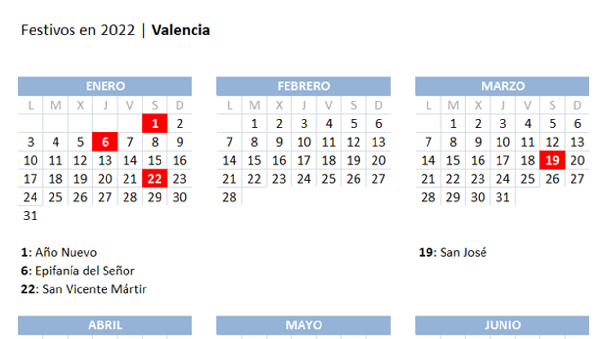 Calendario laboral 2022 en Valencia: así quedan los festivos para Fallas y Semana Santa