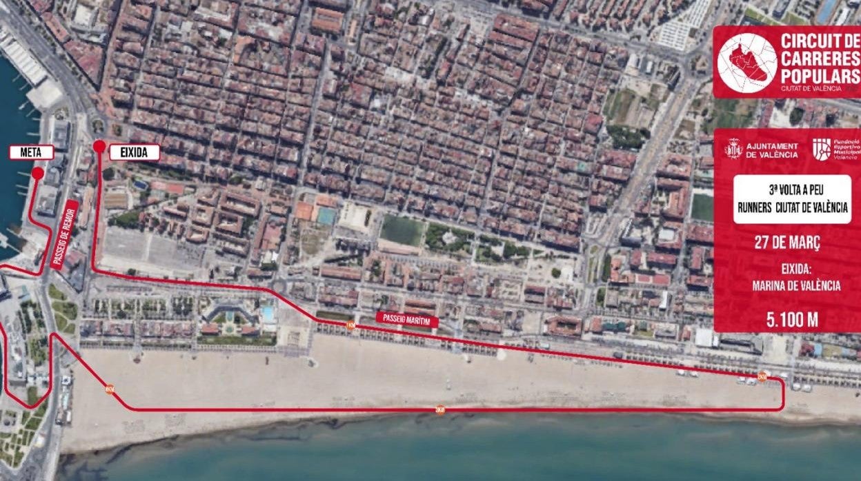 Mapa de la carrera por la Volta a Peu Runners Ciutat de Valencia