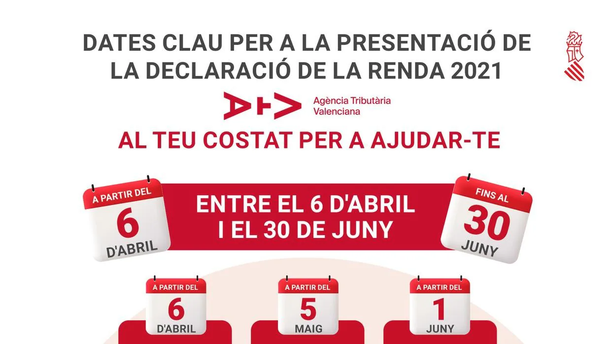 Imagen del cartel publicitario de la Declaración de la Renta 2021 en la Comunidad Valenciana