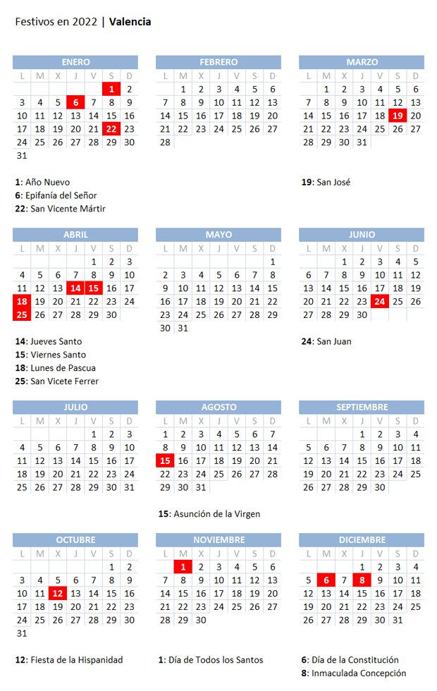 Calendario laboral 2022 en Valencia: por qué es festivo el lunes 25 de abril
