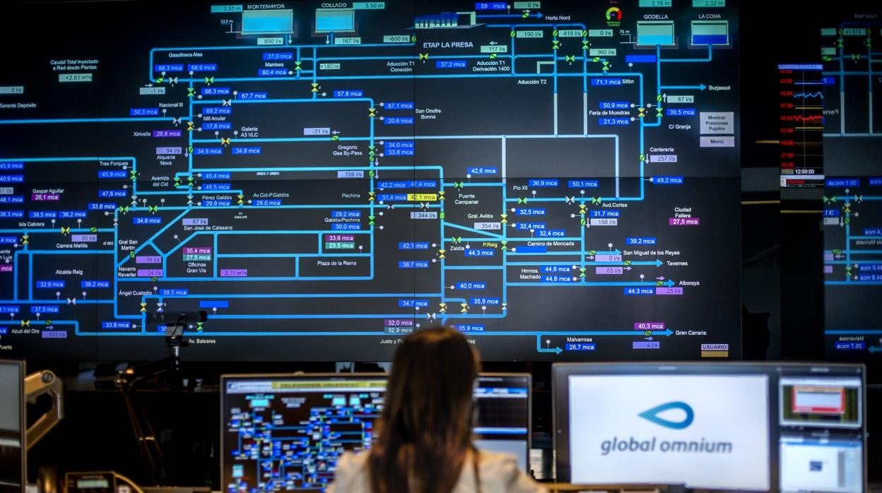 Global Omnium participa en el proyecto RINDIA para generar una herramienta tecnológica pionera para la industria capaz de prevenir el riesgo hídrico