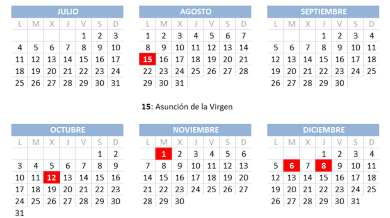 Calendario laboral 2022 en Valencia: todos los festivos de julio y cuándo es el próximo puente