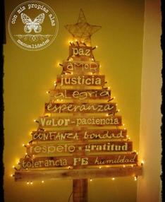 Cómo decorar el árbol de Navidad