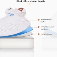 Imagen - Protector de colchón impermeable en Bambú Acolchado Sweetnight