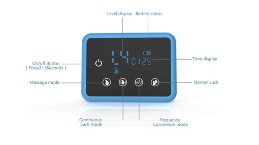 Sacaleches eléctrico doble pantalla táctil Bellababy
