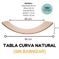 Imagen - Tabla de equilibrio