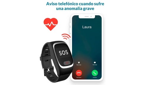 Smartwatch para la tercera edad SeniorDomo Protect