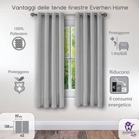 Imagen - Cortinas opacas aislantes