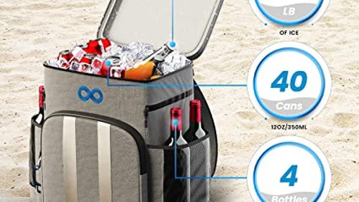 Mochila térmica aislada