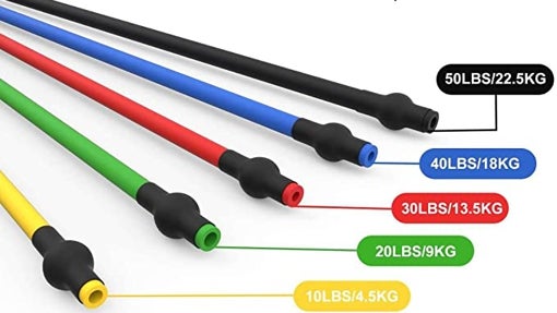 Bandas de resistencia de peso ajustable