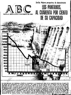 ABC SEVILLA 13-01-1982