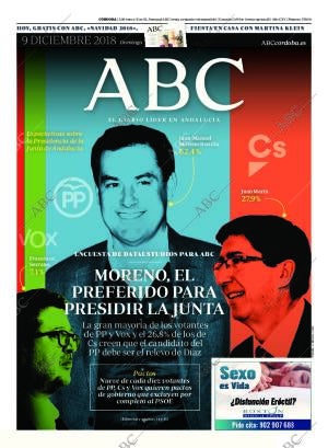 ABC CORDOBA 09-12-2018