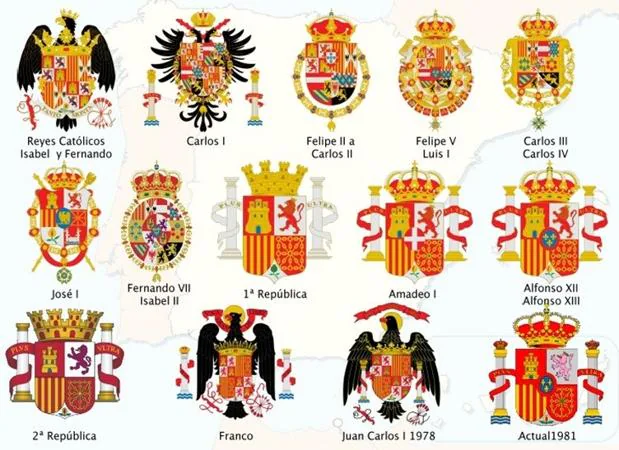 La verdadera historia de los escudos de España: más de 500 años uniendo a un país