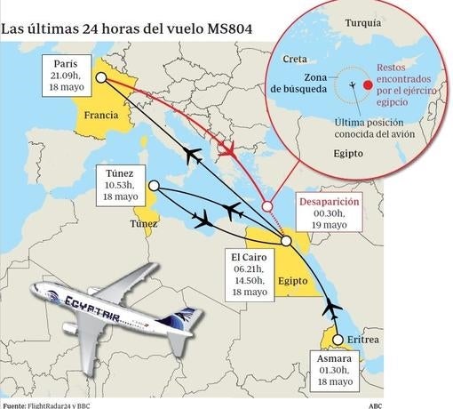 EgyptAir advierte que identificar los cuerpos llevará varias semanas