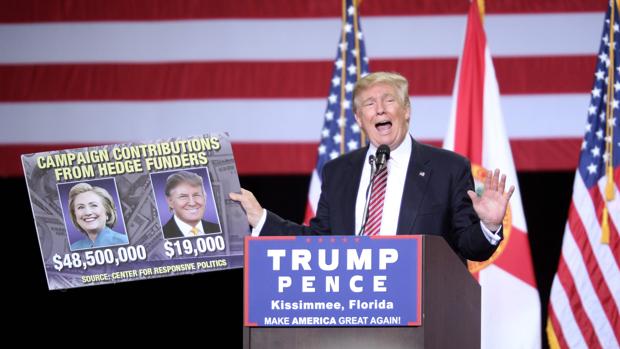 Trump, investigado por usar donaciones para gastos personales