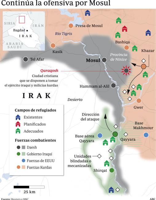 Daesh pierde el control de Qaraqosh, «capital cristiana» de Irak