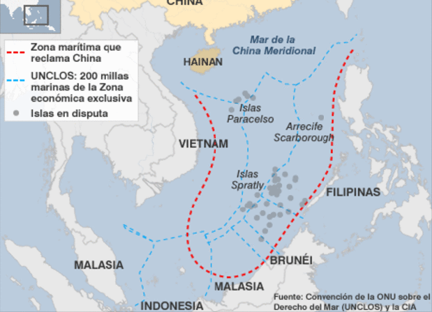 ¿Por qué están en disputa las aguas del sur de China?