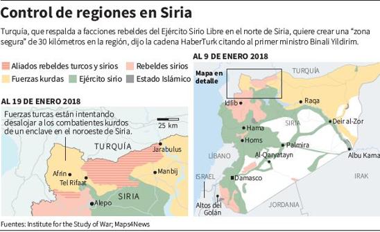 «Turquía está intentando evitar un accidente con las tropas de EE.UU. en Siria»