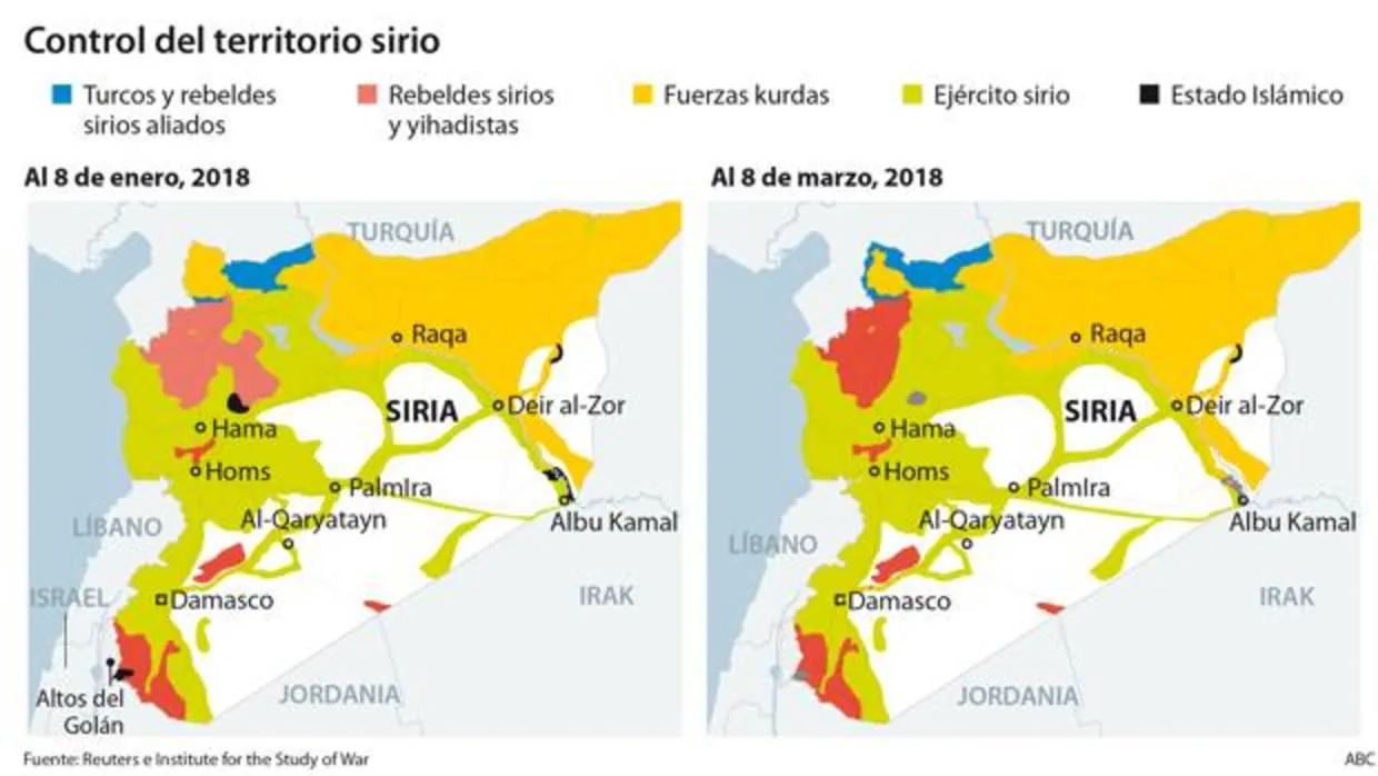 Siria entra en el octavo año de guerra abierta y con nuevos frentes en el horizonte