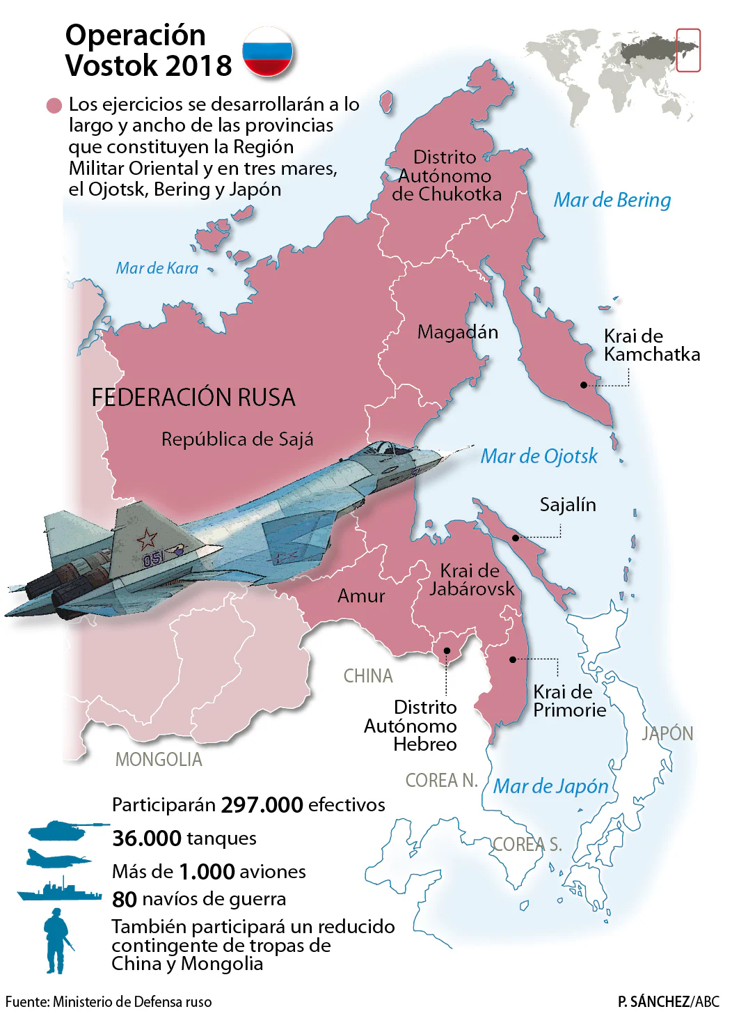 Rusia despliega su poderío militar en las mayores maniobras de la historia