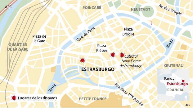 Al menos tres muertos y varios heridos tras tiroteos en Estrasburgo