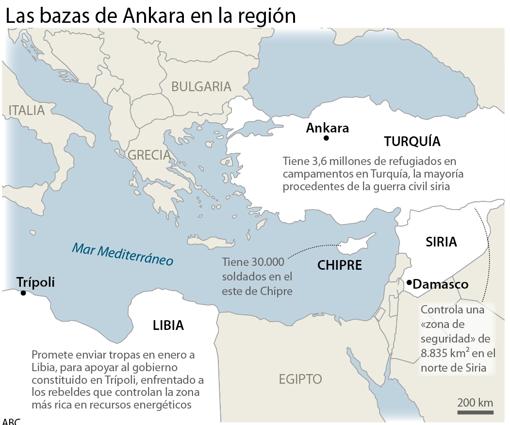 Turquía amplía su política expansionista militar en Oriente Próximo