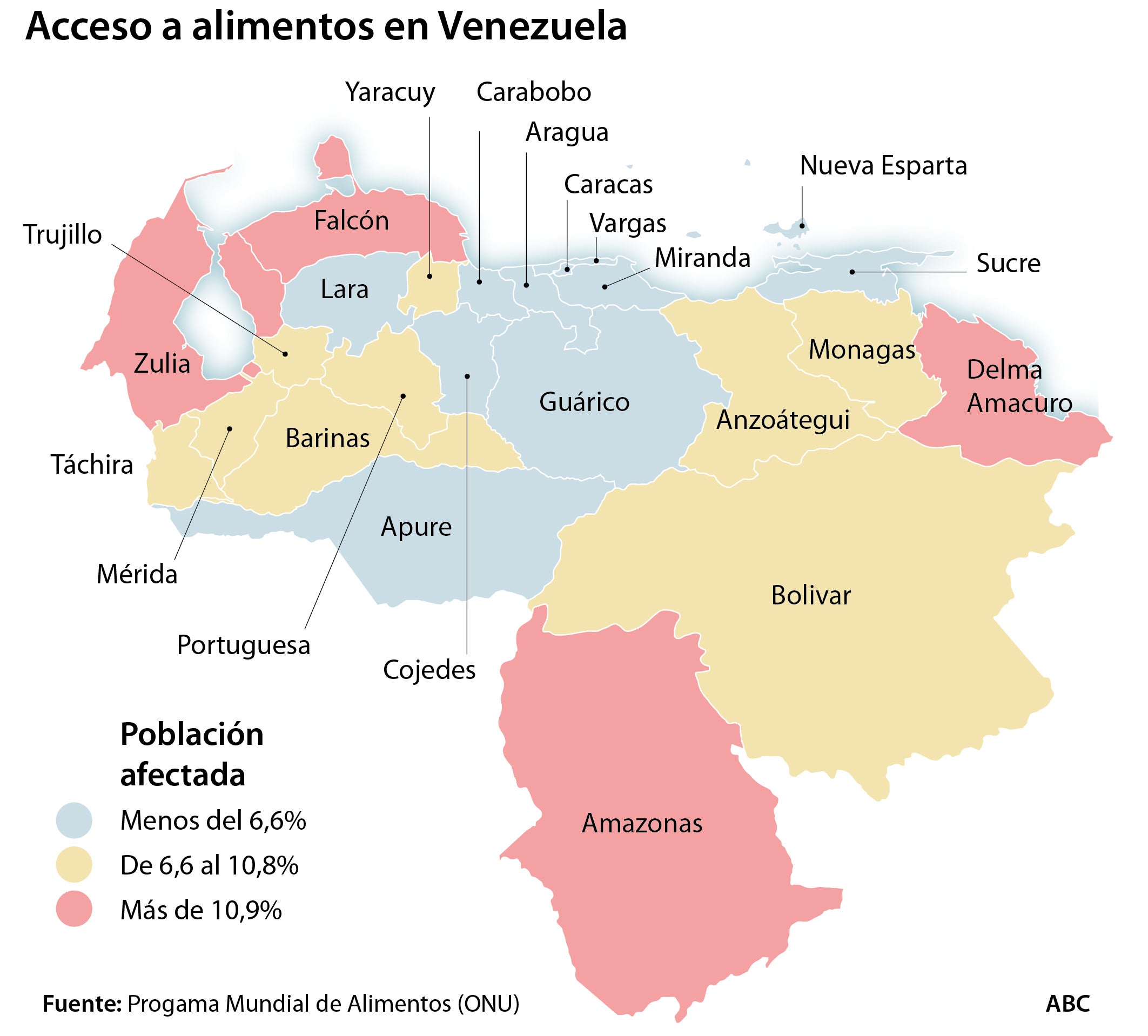 Uno de cada tres venezolanos se enfrenta a inseguridad alimentaria, advierte la ONU