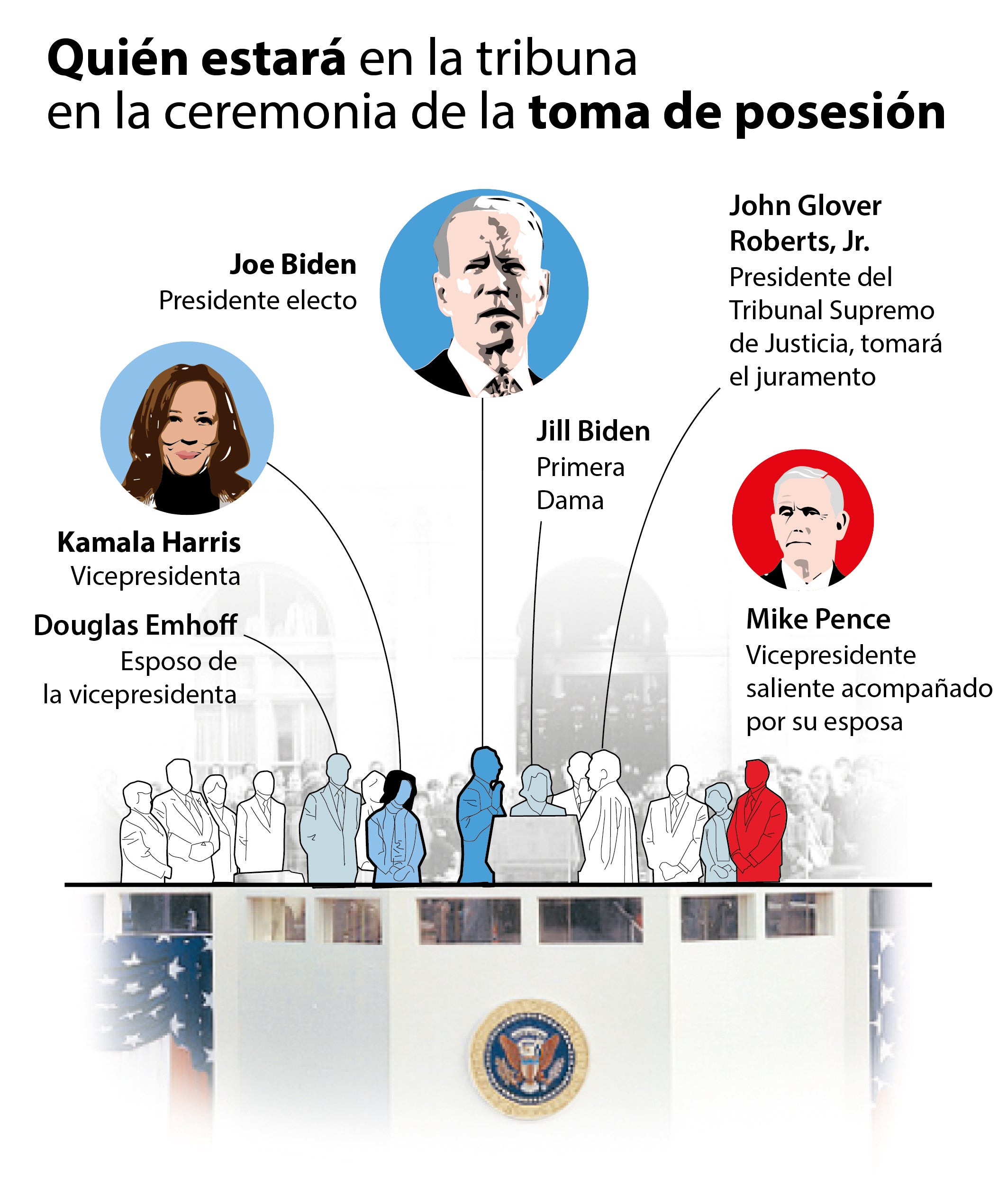Así será la investidura de Biden: Washington blindado, con escasos invitados y sin Trump