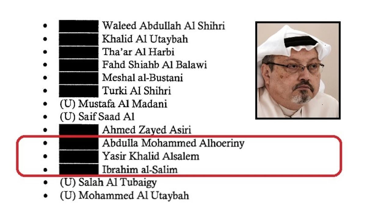 Parte de lista original del documento de la inteligenia de EE.UU., con los nombres luego suprimidos marcados