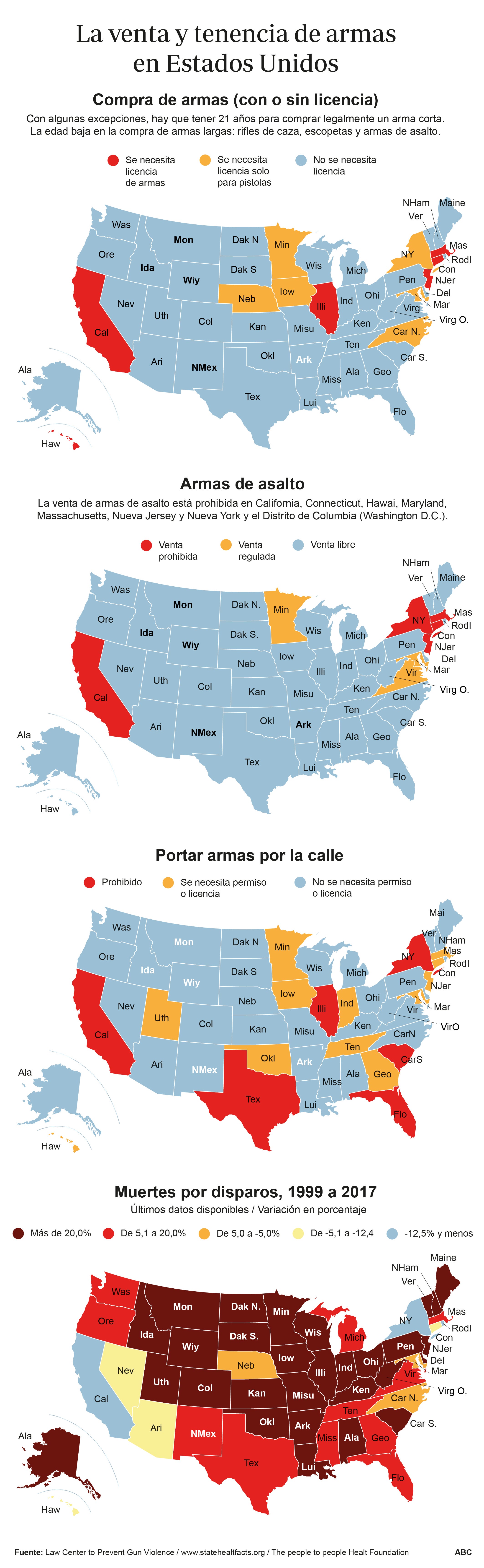 Biden endurece por decreto el acceso a las armas que se montan en casa