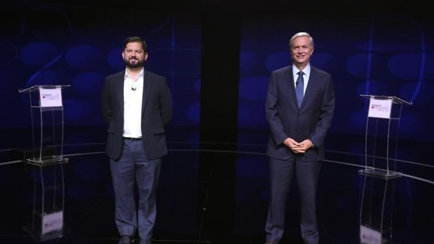 Boric versus Kast