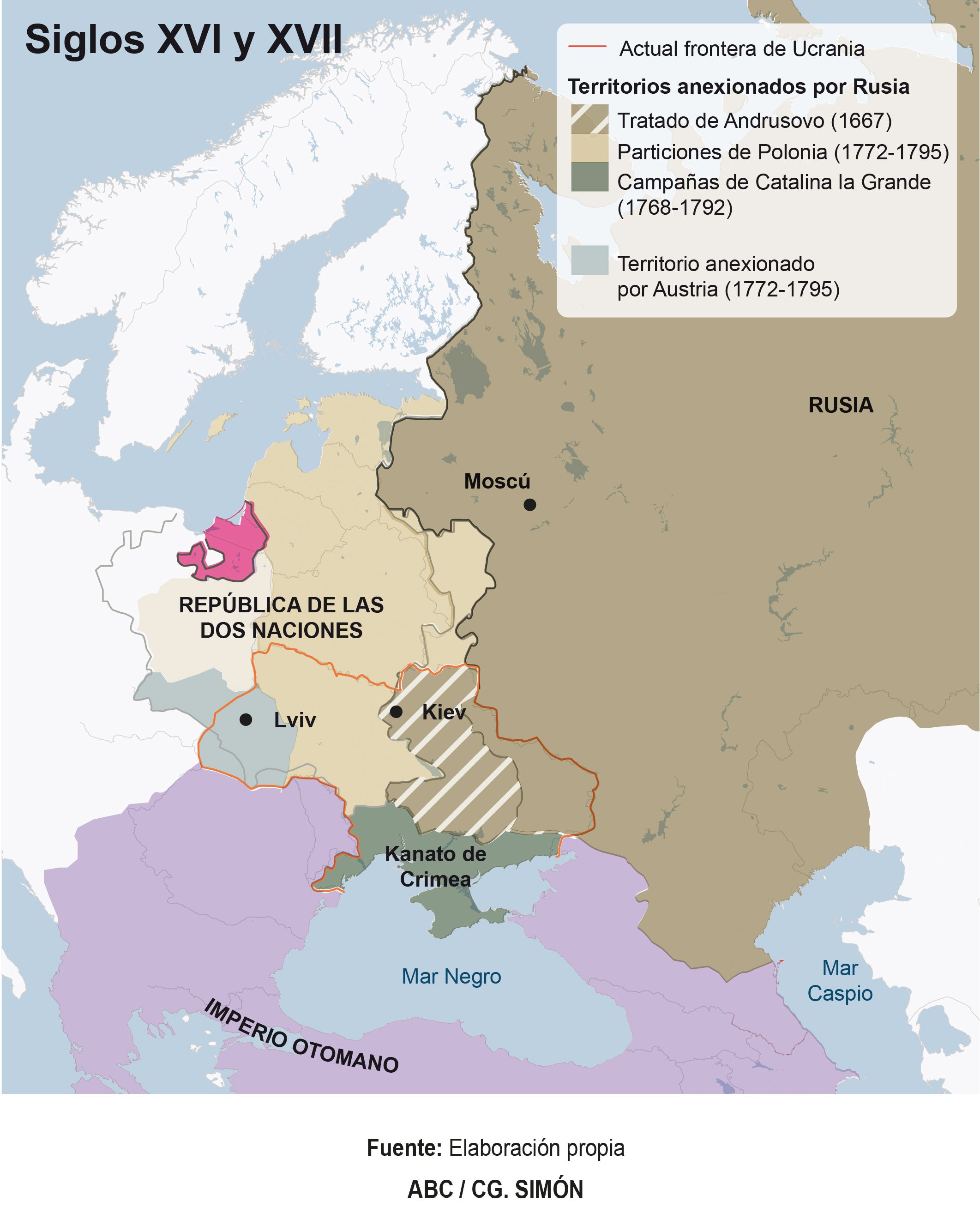 Ucrania, una tierra en permanente disputa en el corazón de Europa