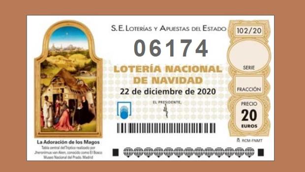 El número misterioso 6174: la constante de Kaprekar